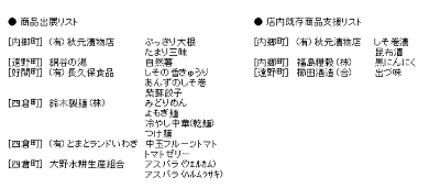 20120630fukushimaichiba6
